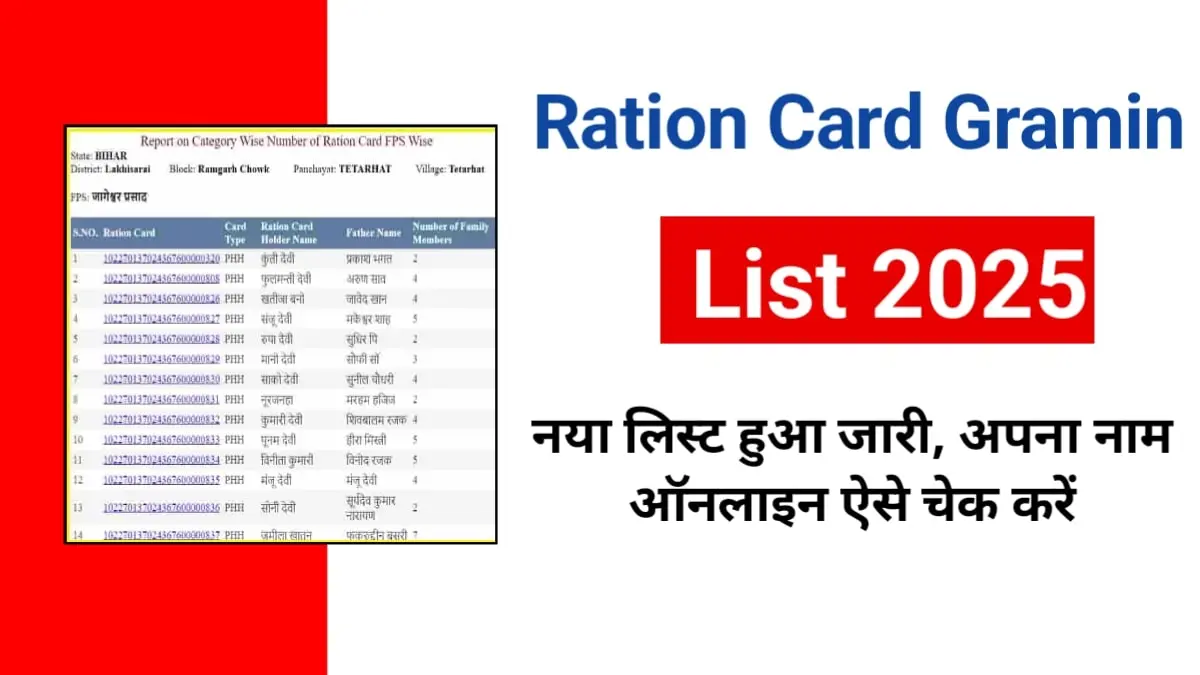 Ration Card Gramin List 2025: नई सूची जारी, अपना नाम ऑनलाइन ऐसे चेक करें