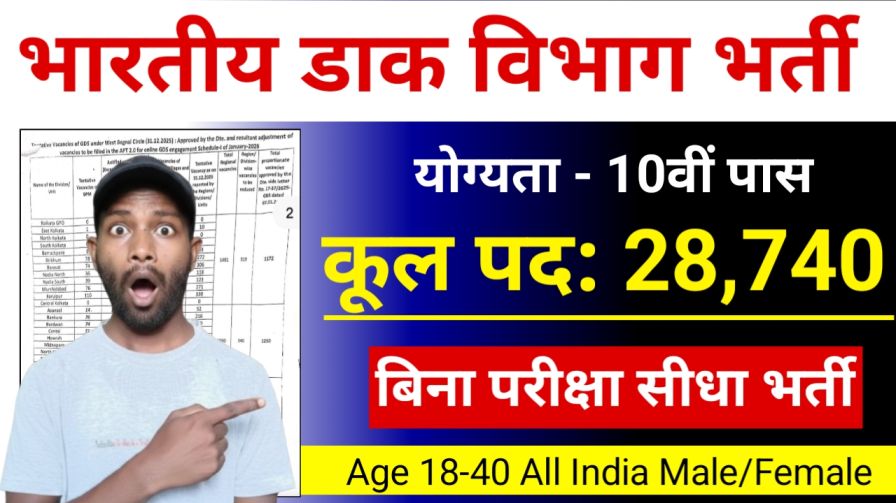 India Post GDS Vacancy 2026